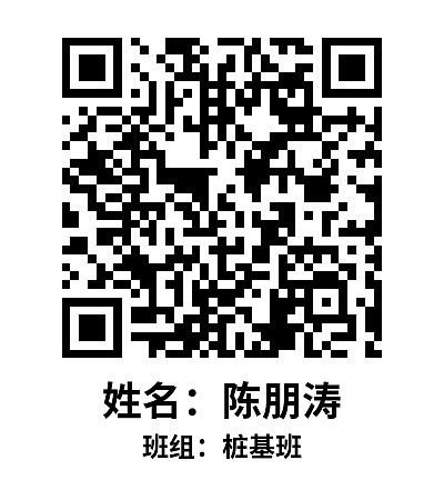 人员标签