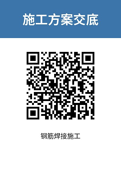 简单标签