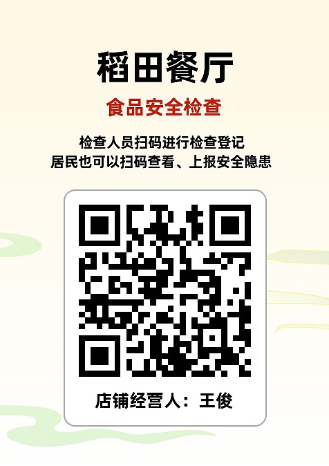 旅行分享